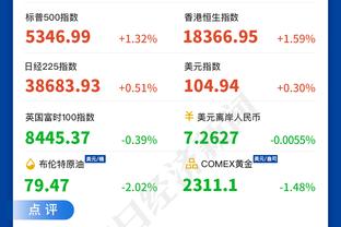 失常！亚历山大半场11中4得到12分3板2助